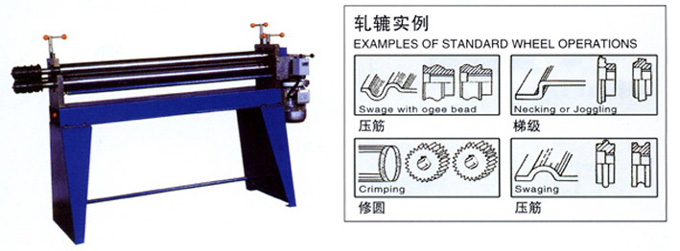 manual plate rollers